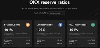 OKX Wallet Guide - Secure Your Cryptos